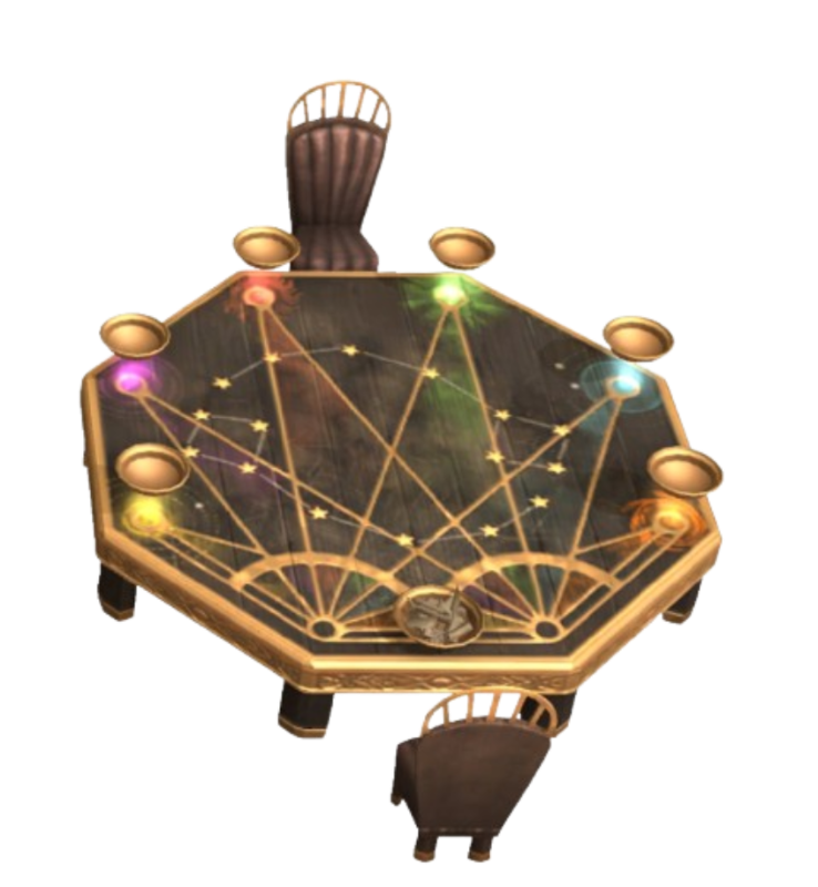 Divination