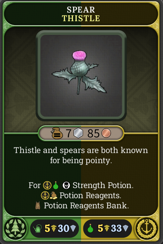 Spear Thistle